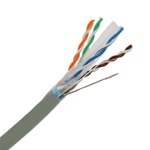 Shielded Cable