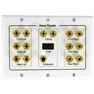 Home Theater Wall Plates